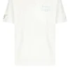 T-shirt Man