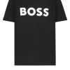 T-shirt Thinking 1